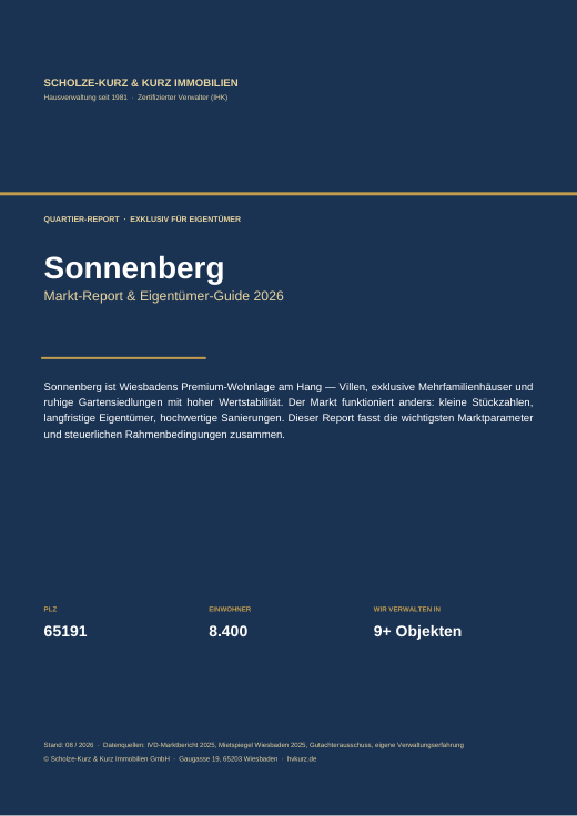 Cover Quartier-Report Sonnenberg