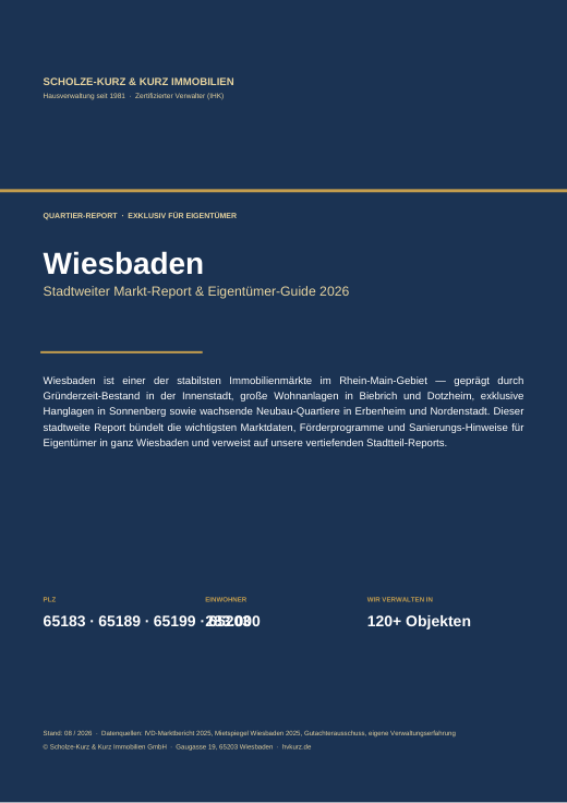 Cover Quartier-Report Wiesbaden